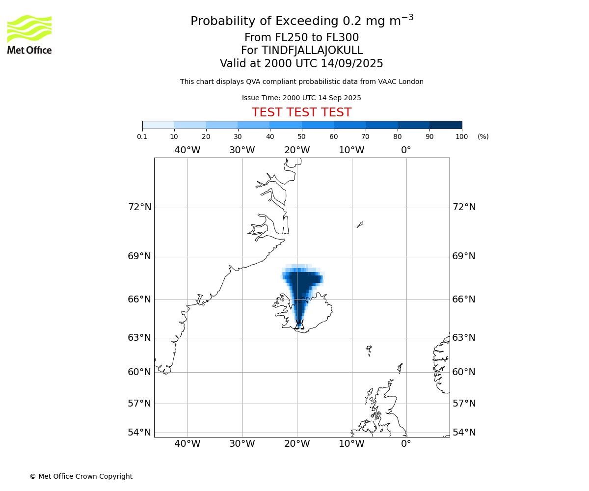 Probability of exceeding 0.2 milligrams per metre cubed. From 250 to 300 for TINDFJALLAJOKULL. Valid at 2000 UTC 14/09/2025