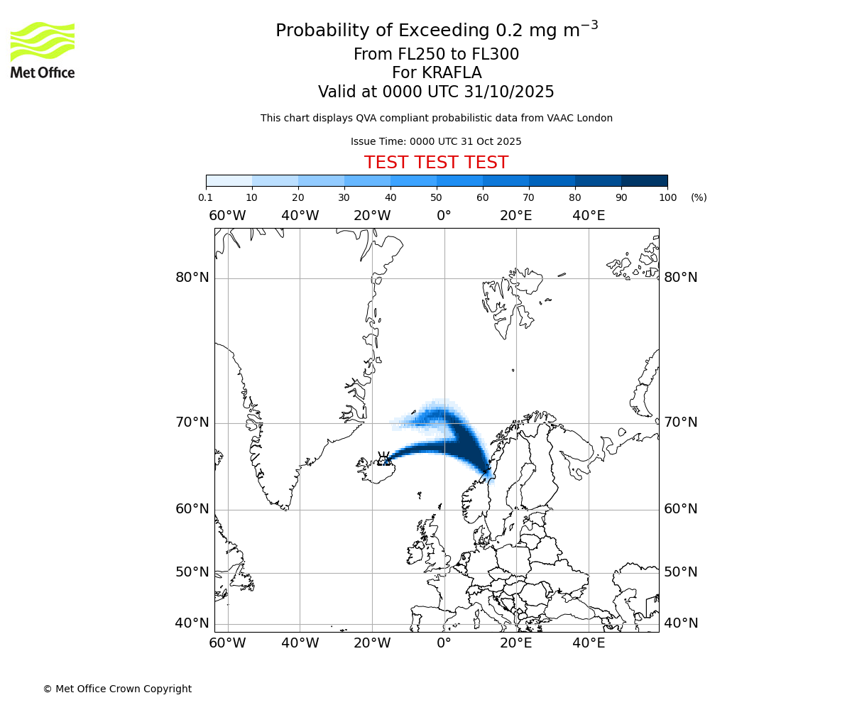 Probability of exceeding 0.2 milligrams per metre cubed. From 250 to 300 for KRAFLA. Valid at 0000 UTC 31/10/2025