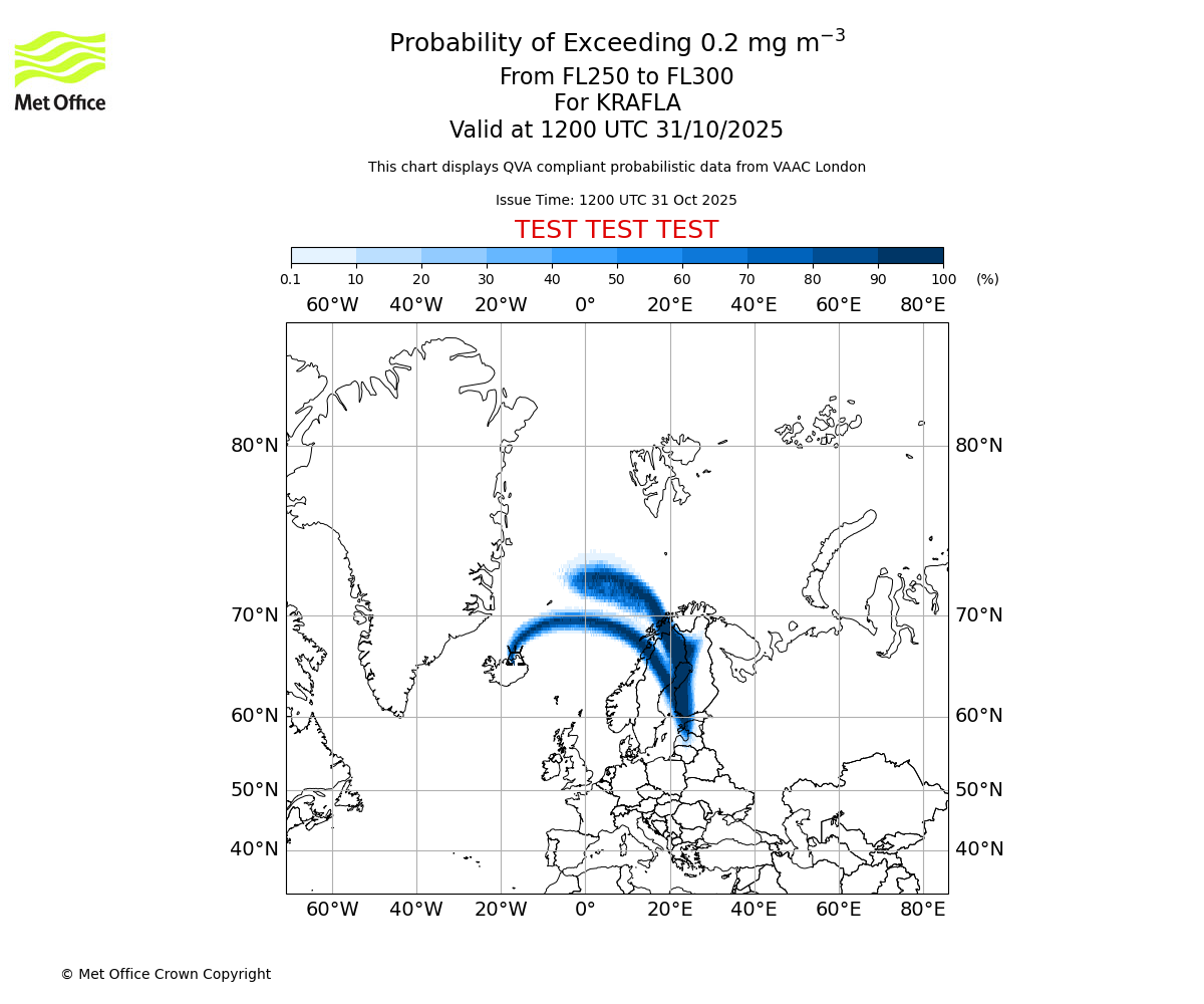 Probability of exceeding 0.2 milligrams per metre cubed. From 250 to 300 for KRAFLA. Valid at 1200 UTC 31/10/2025