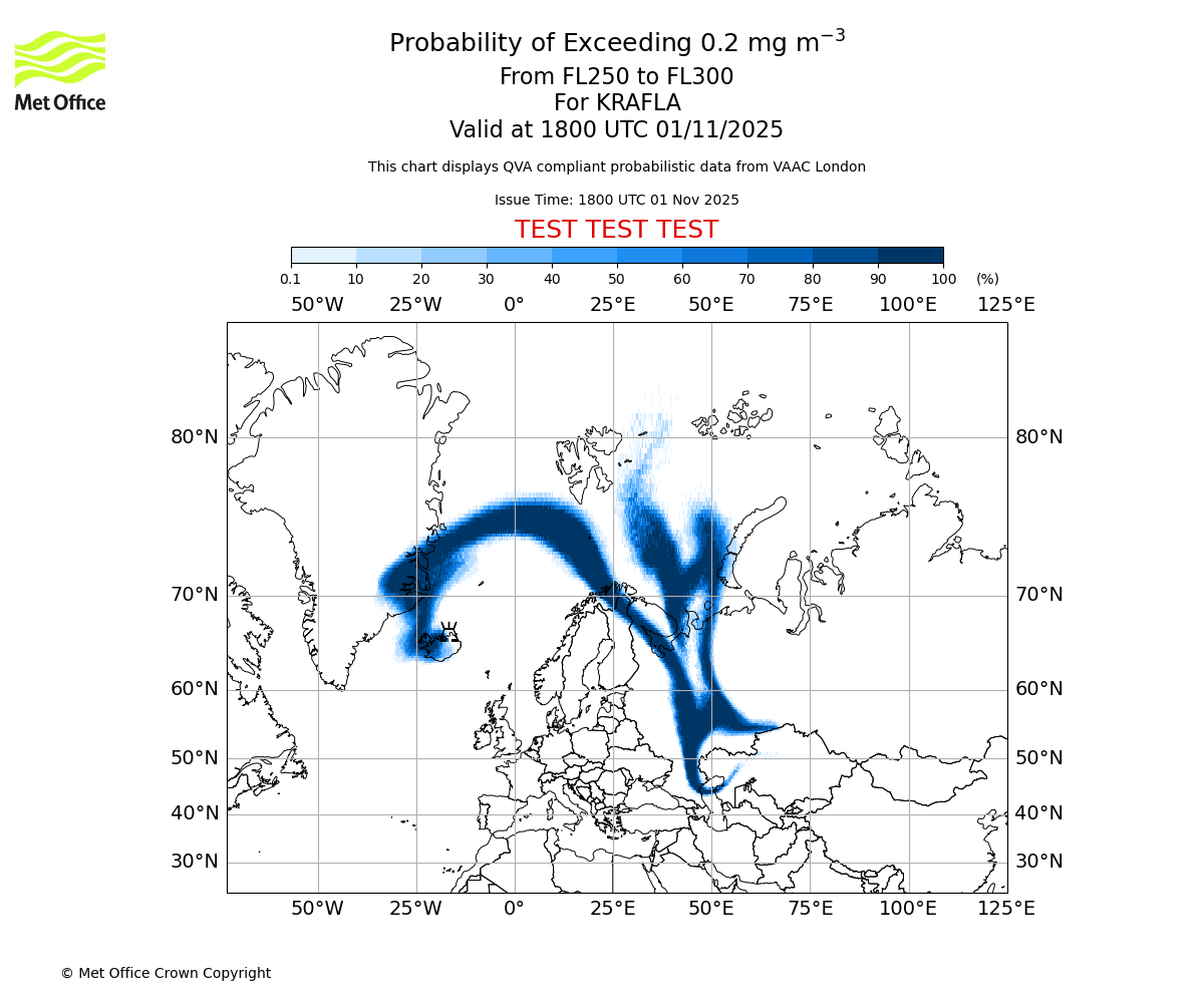 Probability of exceeding 0.2 milligrams per metre cubed. From 250 to 300 for KRAFLA. Valid at 1800 UTC 01/11/2025