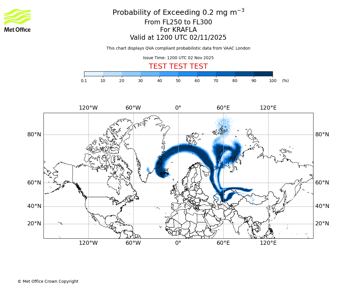 Probability of exceeding 0.2 milligrams per metre cubed. From 250 to 300 for KRAFLA. Valid at 1200 UTC 02/11/2025