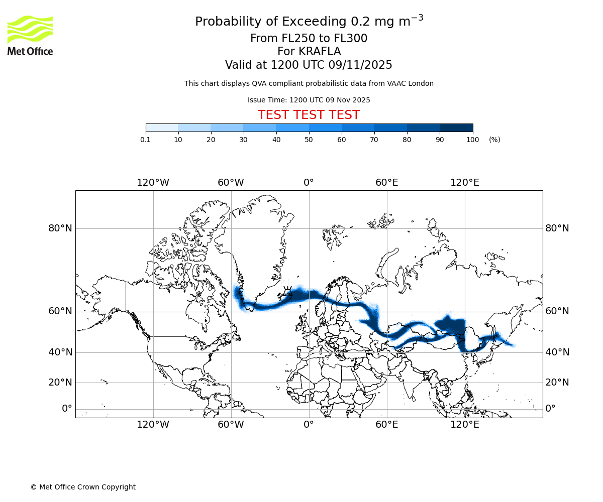 Probability of exceeding 0.2 milligrams per metre cubed. From 250 to 300 for KRAFLA. Valid at 1200 UTC 09/11/2025