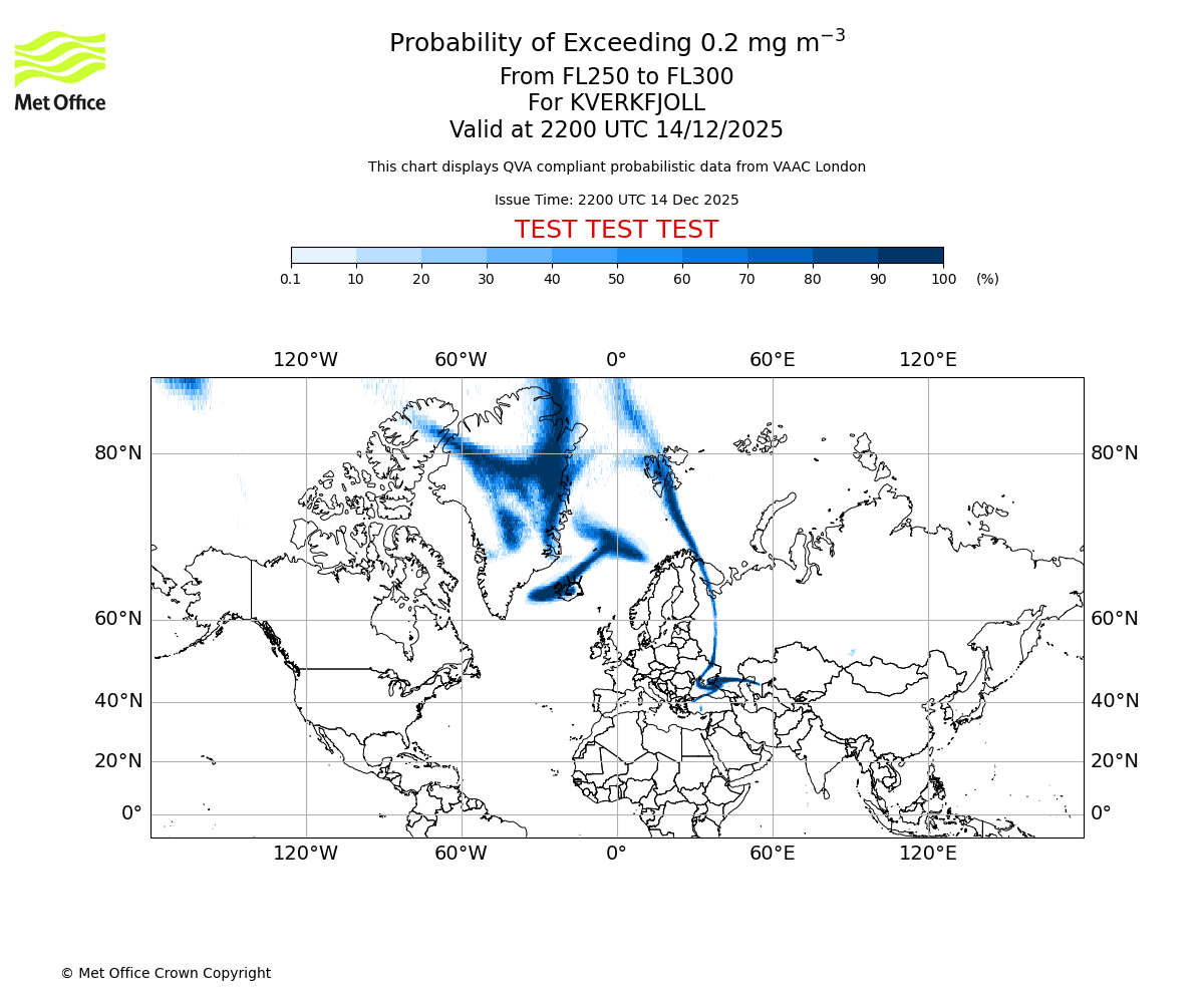 Probability of exceeding 0.2 milligrams per metre cubed. From 250 to 300 for KVERKFJOLL. Valid at 2200 UTC 14/12/2025