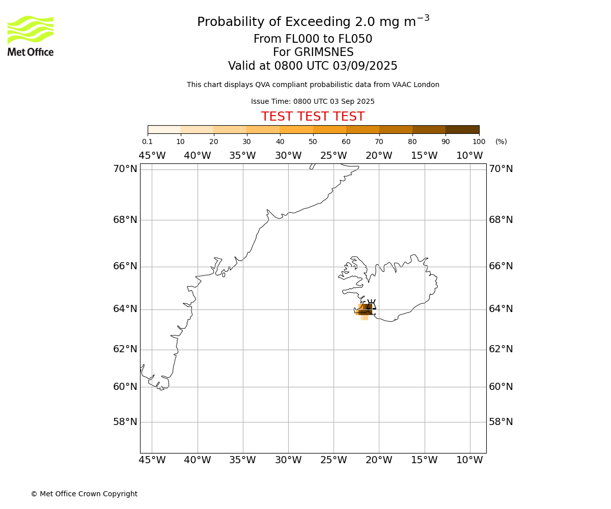 Probability of exceeding 2.0 milligrams per metre cubed. From 000 to 050 for GRIMSNES. Valid at 0800 UTC 03/09/2025