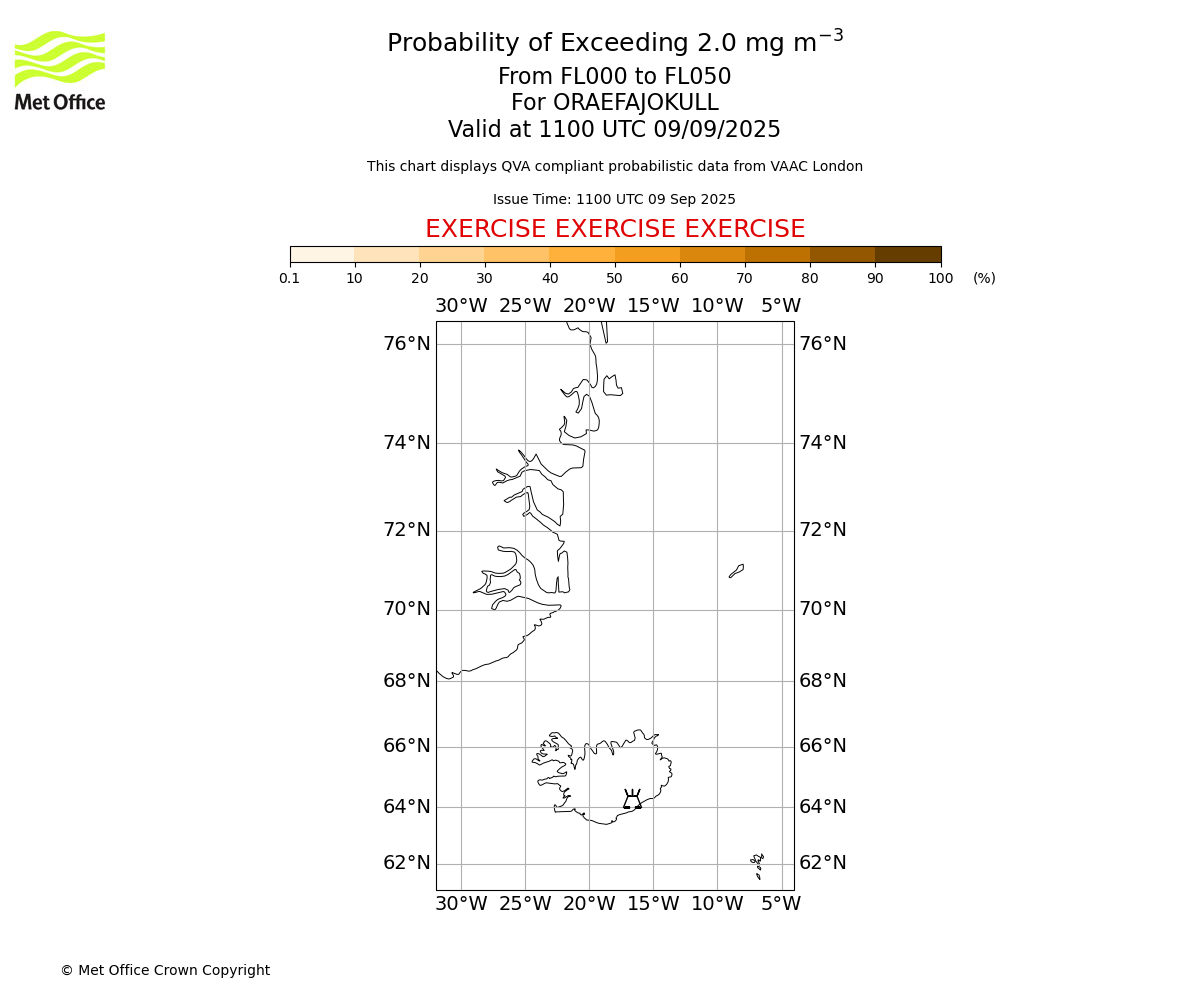Probability of exceeding 2.0 milligrams per metre cubed. From 000 to 050 for ORAEFAJOKULL. Valid at 1100 UTC 09/09/2025