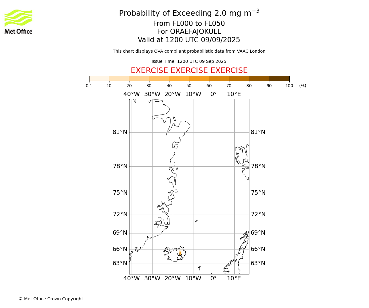 Probability of exceeding 2.0 milligrams per metre cubed. From 000 to 050 for ORAEFAJOKULL. Valid at 1200 UTC 09/09/2025