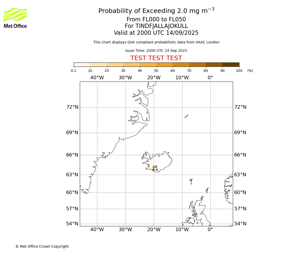 Probability of exceeding 2.0 milligrams per metre cubed. From 000 to 050 for TINDFJALLAJOKULL. Valid at 2000 UTC 14/09/2025
