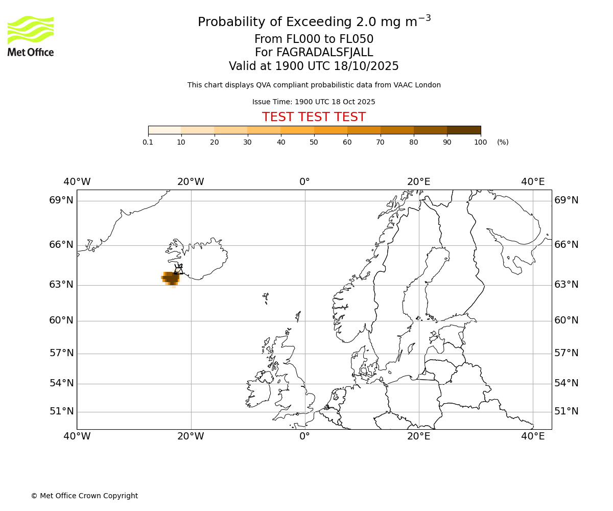Probability of exceeding 2.0 milligrams per metre cubed. From 000 to 050 for FAGRADALSFJALL. Valid at 1900 UTC 18/10/2025
