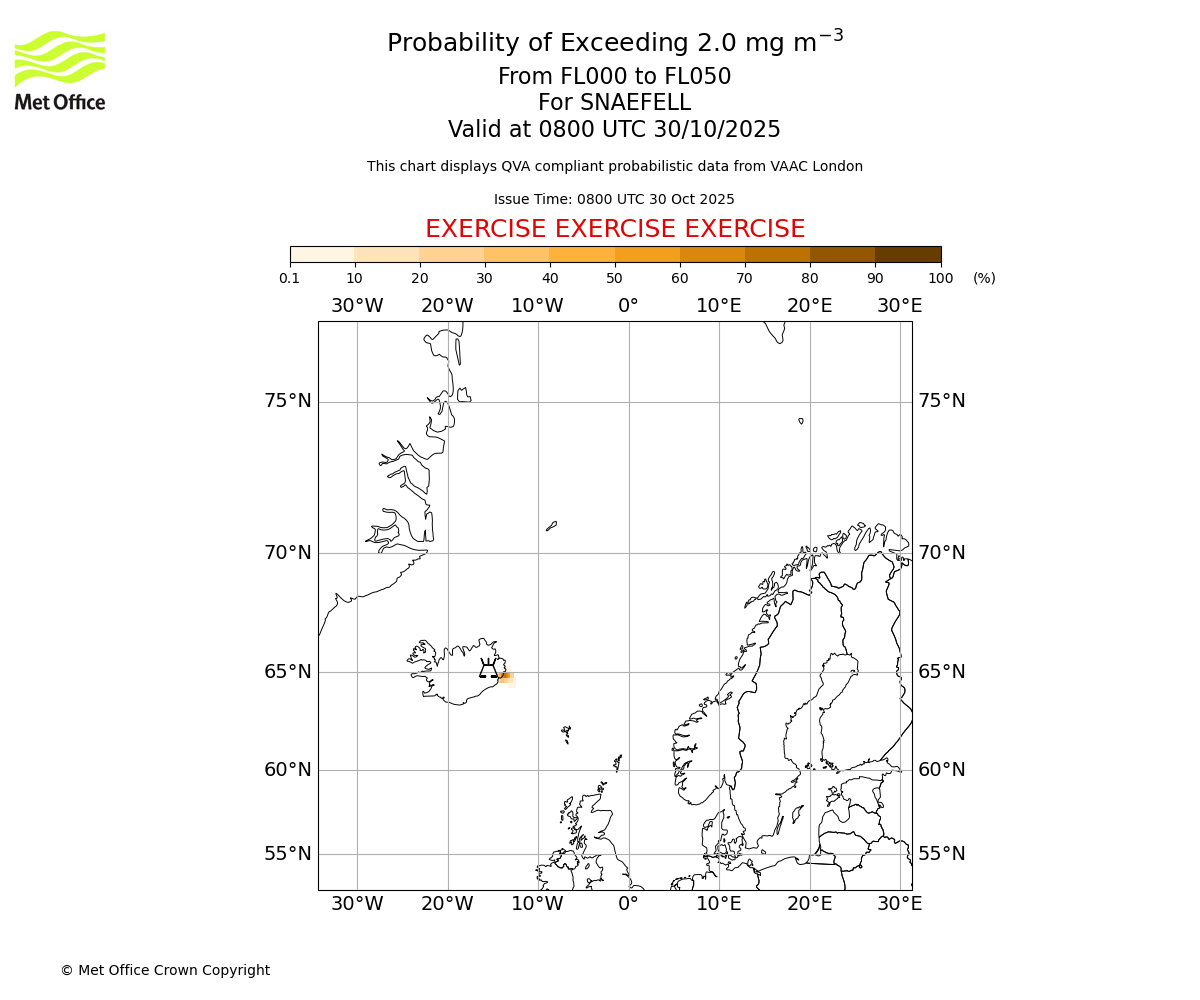Probability of exceeding 2.0 milligrams per metre cubed. From 000 to 050 for SNAEFELL. Valid at 0800 UTC 30/10/2025