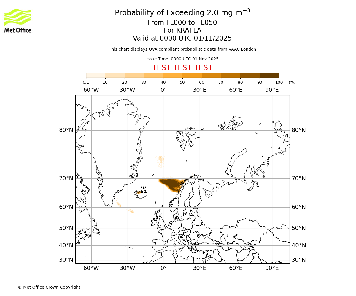 Probability of exceeding 2.0 milligrams per metre cubed. From 000 to 050 for KRAFLA. Valid at 0000 UTC 01/11/2025