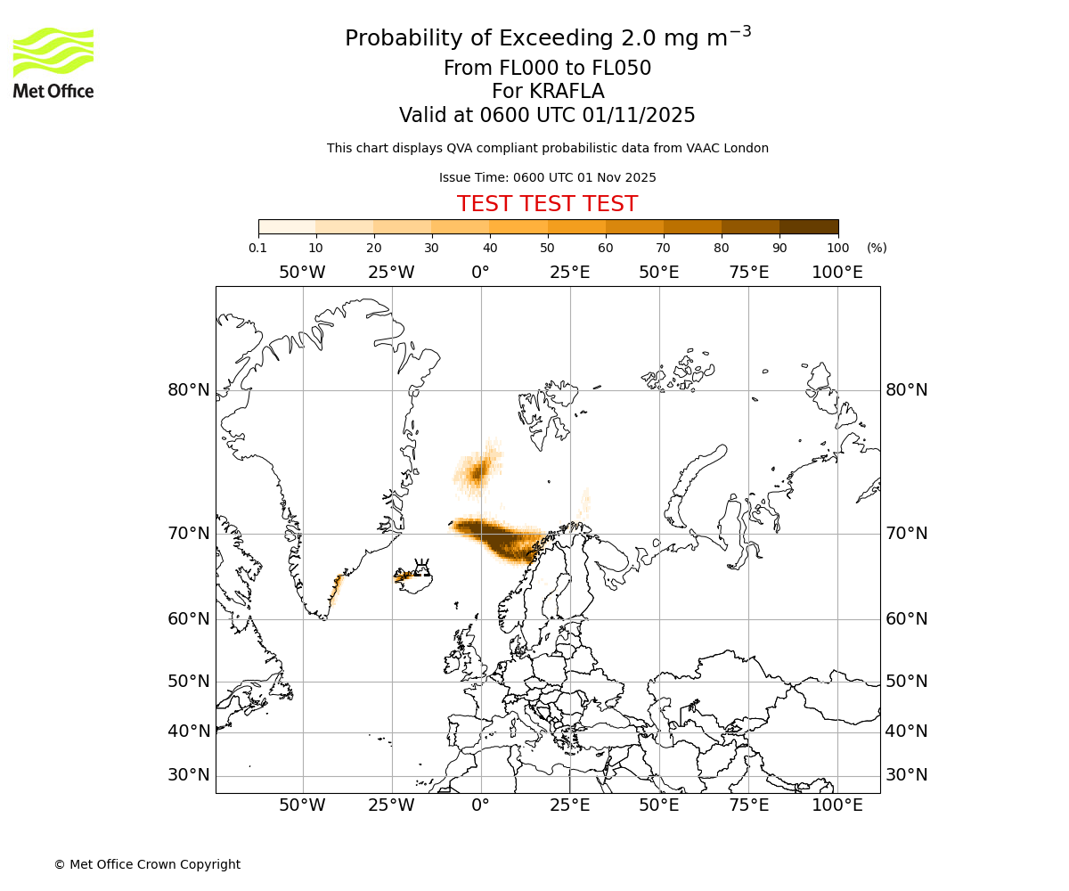 Probability of exceeding 2.0 milligrams per metre cubed. From 000 to 050 for KRAFLA. Valid at 0600 UTC 01/11/2025