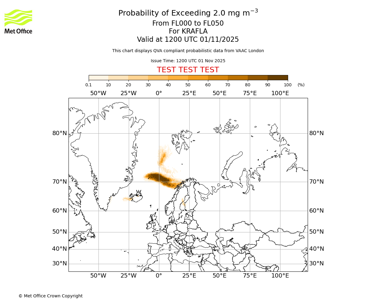 Probability of exceeding 2.0 milligrams per metre cubed. From 000 to 050 for KRAFLA. Valid at 1200 UTC 01/11/2025