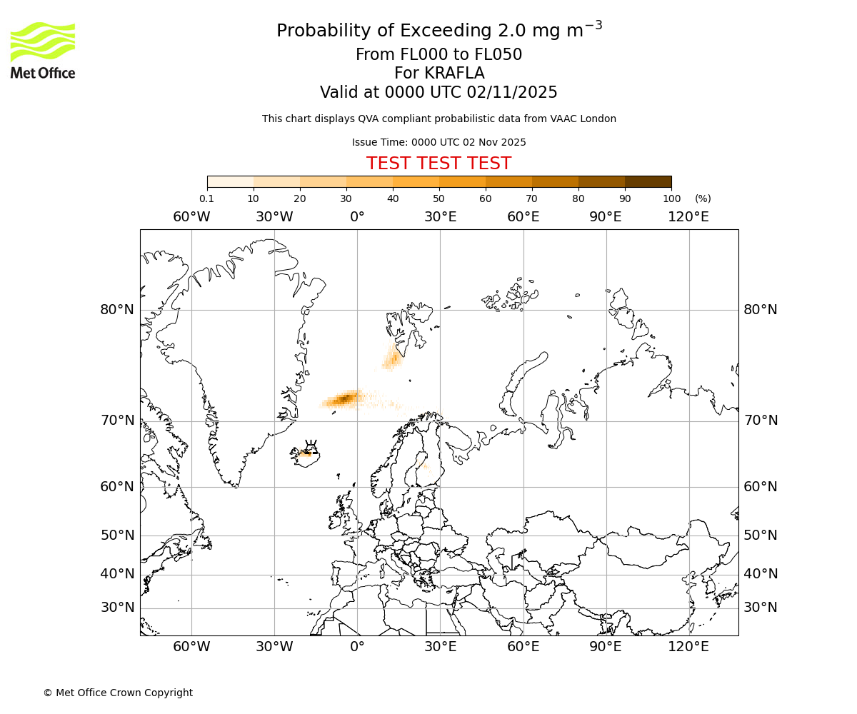 Probability of exceeding 2.0 milligrams per metre cubed. From 000 to 050 for KRAFLA. Valid at 0000 UTC 02/11/2025