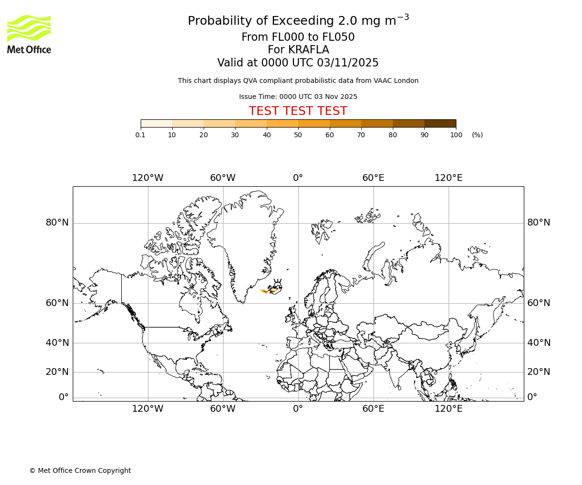 Probability of exceeding 2.0 milligrams per metre cubed. From 000 to 050 for KRAFLA. Valid at 0000 UTC 03/11/2025