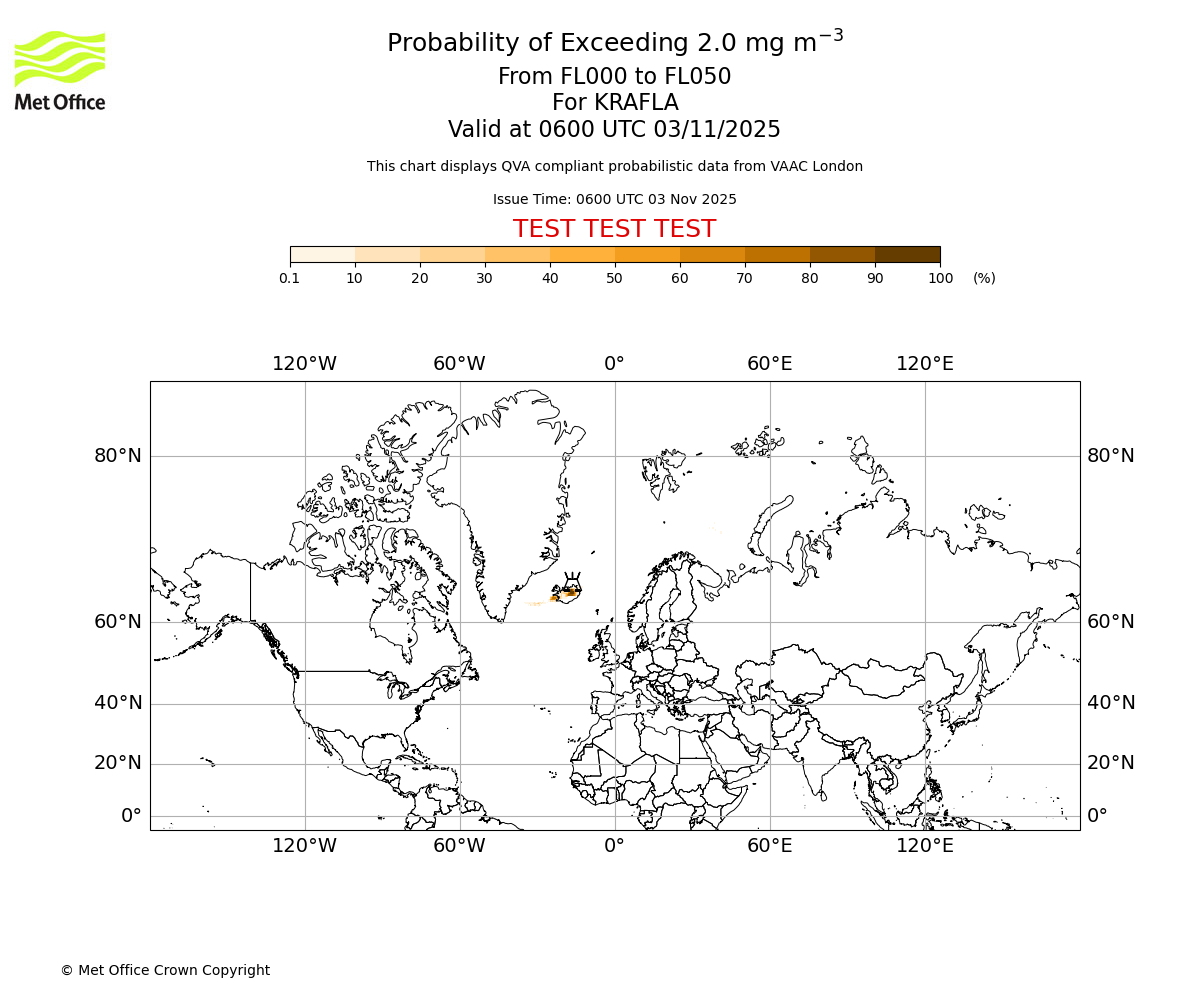 Probability of exceeding 2.0 milligrams per metre cubed. From 000 to 050 for KRAFLA. Valid at 0600 UTC 03/11/2025
