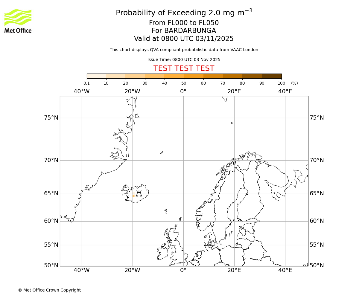 Probability of exceeding 2.0 milligrams per metre cubed. From 000 to 050 for BARDARBUNGA. Valid at 0800 UTC 03/11/2025