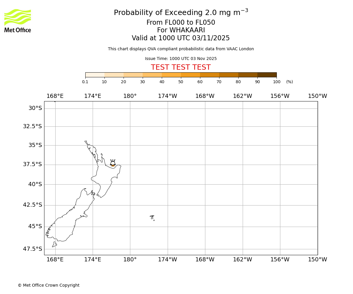 Probability of exceeding 2.0 milligrams per metre cubed. From 000 to 050 for WHAKAARI. Valid at 1000 UTC 03/11/2025