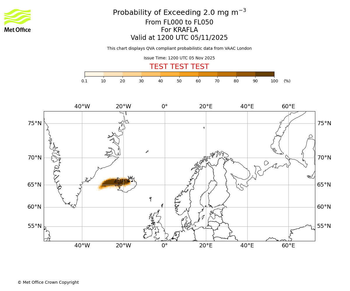 Probability of exceeding 2.0 milligrams per metre cubed. From 000 to 050 for KRAFLA. Valid at 1200 UTC 05/11/2025