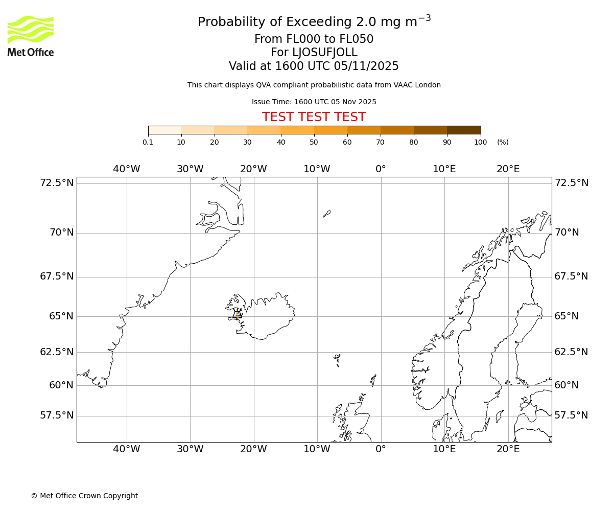 Probability of exceeding 2.0 milligrams per metre cubed. From 000 to 050 for LJOSUFJOLL. Valid at 1600 UTC 05/11/2025