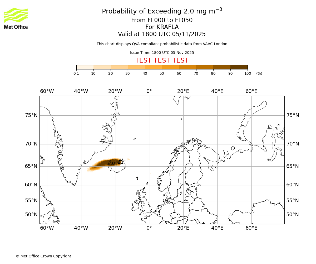 Probability of exceeding 2.0 milligrams per metre cubed. From 000 to 050 for KRAFLA. Valid at 1800 UTC 05/11/2025
