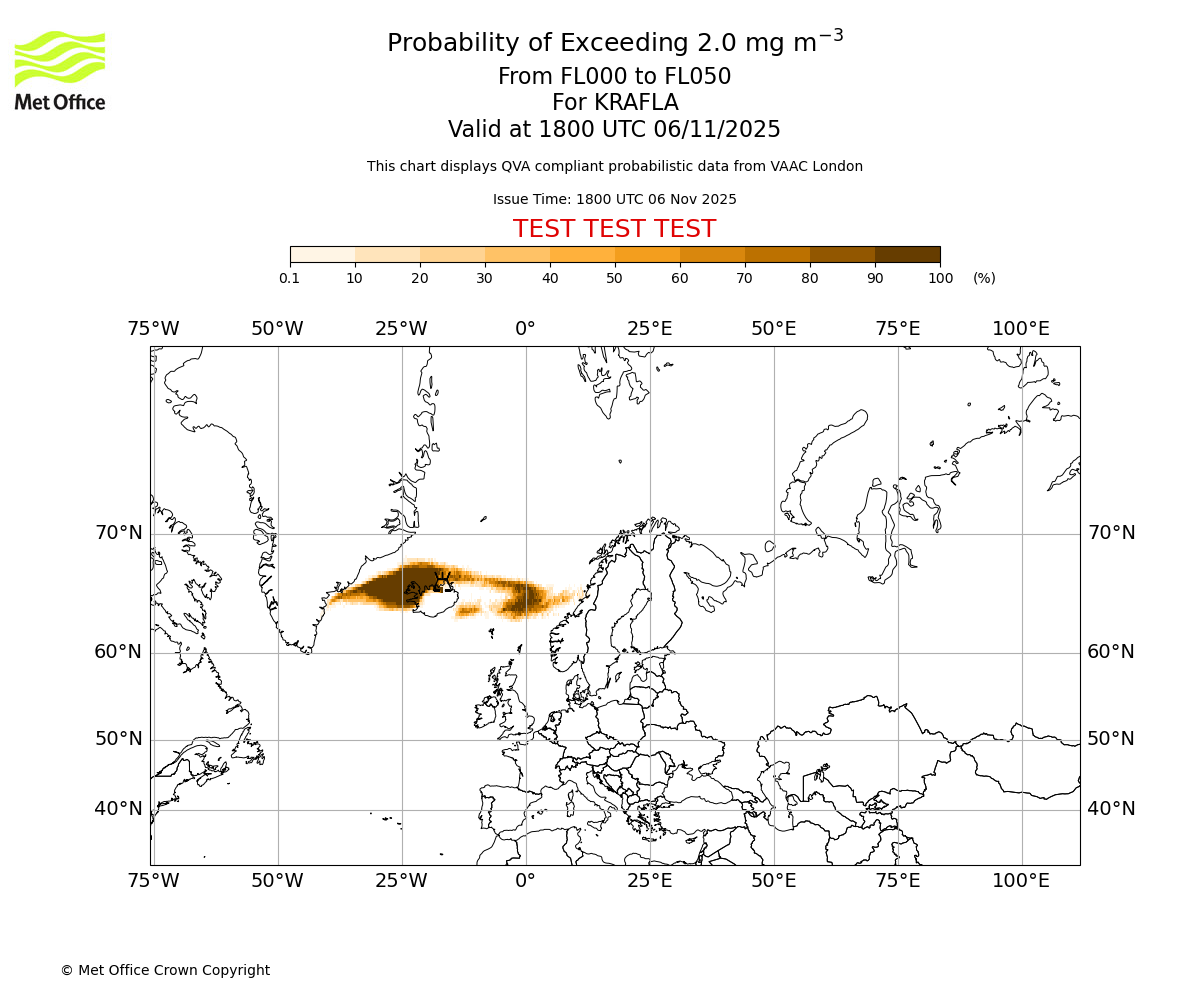 Probability of exceeding 2.0 milligrams per metre cubed. From 000 to 050 for KRAFLA. Valid at 1800 UTC 06/11/2025
