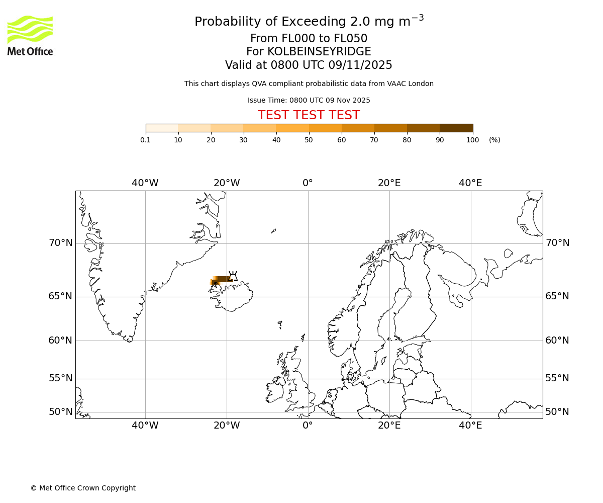 Probability of exceeding 2.0 milligrams per metre cubed. From 000 to 050 for KOLBEINSEYRIDGE. Valid at 0800 UTC 09/11/2025