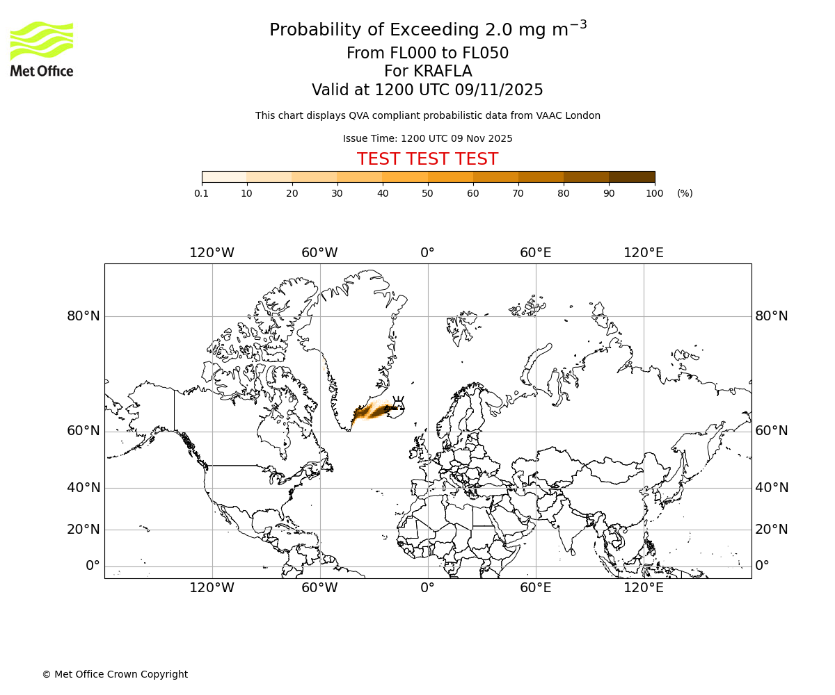 Probability of exceeding 2.0 milligrams per metre cubed. From 000 to 050 for KRAFLA. Valid at 1200 UTC 09/11/2025
