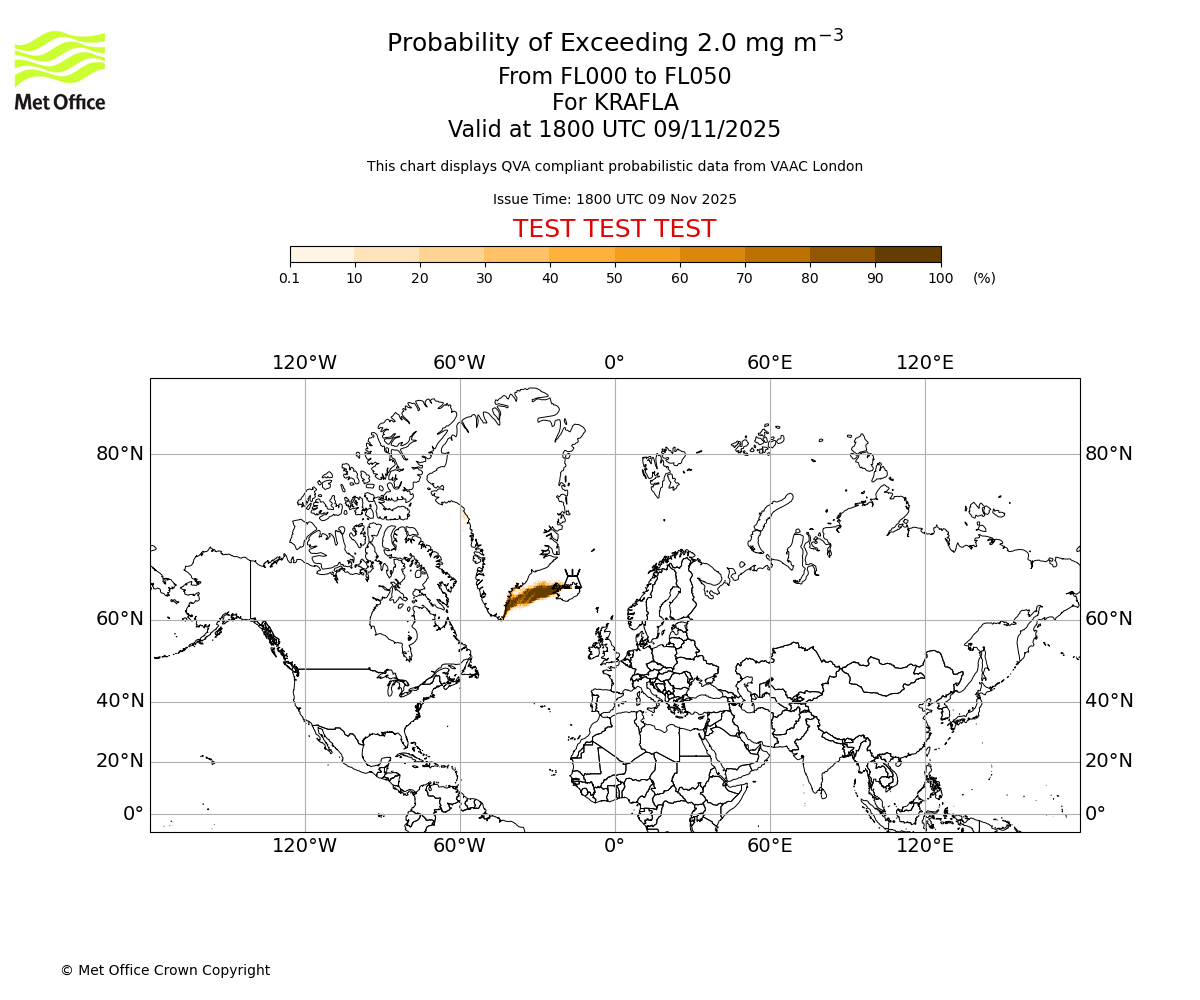 Probability of exceeding 2.0 milligrams per metre cubed. From 000 to 050 for KRAFLA. Valid at 1800 UTC 09/11/2025