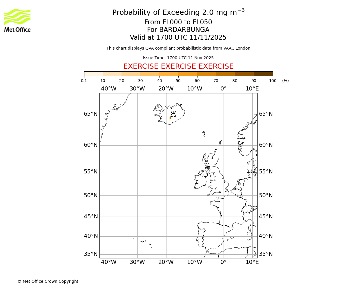 Probability of exceeding 2.0 milligrams per metre cubed. From 000 to 050 for BARDARBUNGA. Valid at 1700 UTC 11/11/2025