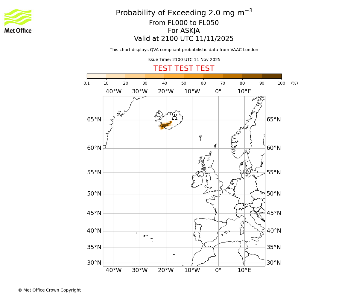 Probability of exceeding 2.0 milligrams per metre cubed. From 000 to 050 for ASKJA. Valid at 2100 UTC 11/11/2025