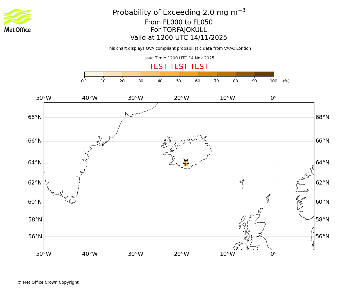 Probability of exceeding 2.0 milligrams per metre cubed. From 000 to 050 for TORFAJOKULL. Valid at 1200 UTC 14/11/2025