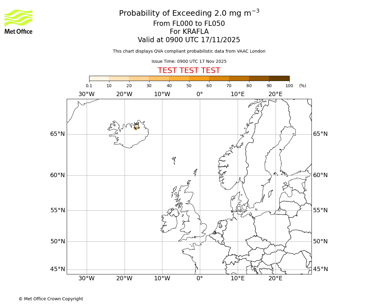 Probability of exceeding 2.0 milligrams per metre cubed. From 000 to 050 for KRAFLA. Valid at 0900 UTC 17/11/2025