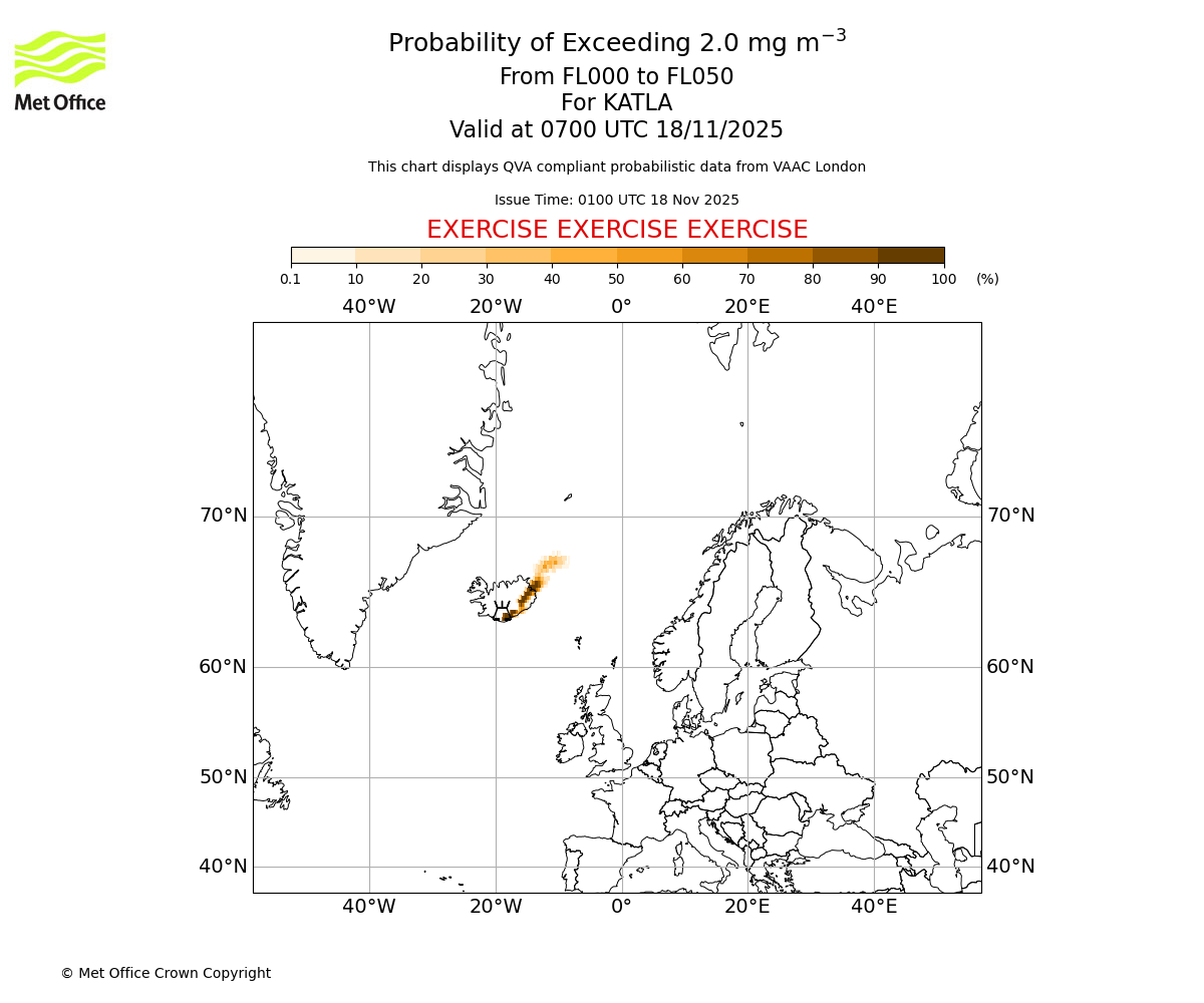 Probability of exceeding 2.0 milligrams per metre cubed. From 000 to 050 for KATLA. Valid at 0700 UTC 18/11/2025