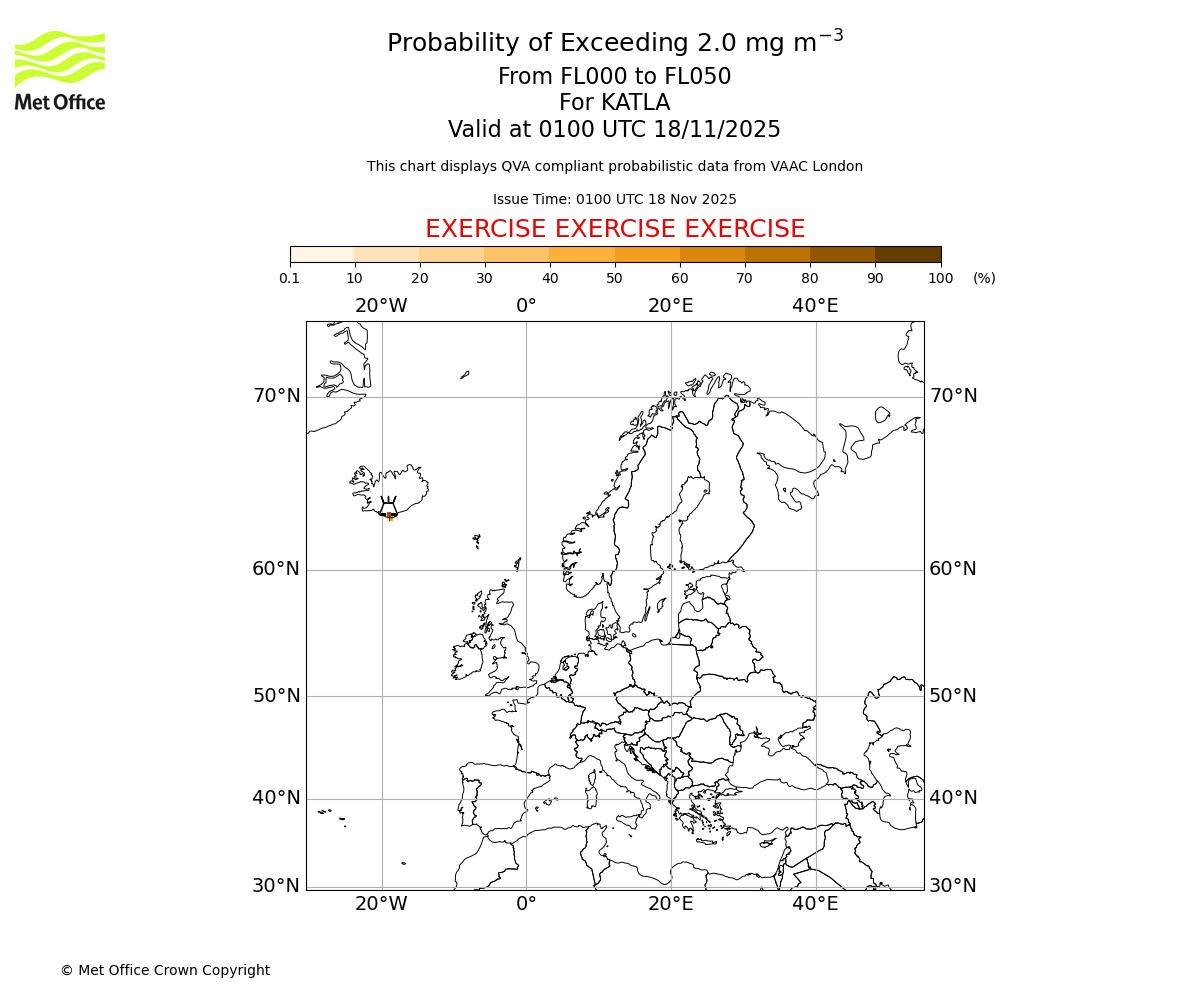 Probability of exceeding 2.0 milligrams per metre cubed. From 000 to 050 for KATLA. Valid at 0100 UTC 18/11/2025