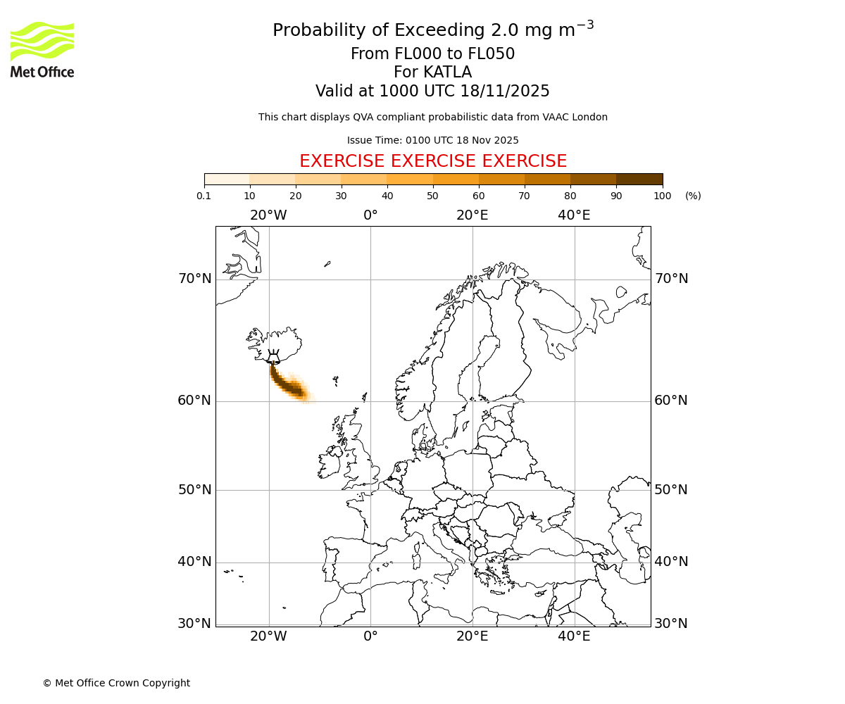 Probability of exceeding 2.0 milligrams per metre cubed. From 000 to 050 for KATLA. Valid at 1000 UTC 18/11/2025