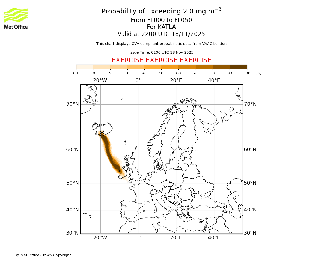 Probability of exceeding 2.0 milligrams per metre cubed. From 000 to 050 for KATLA. Valid at 2200 UTC 18/11/2025