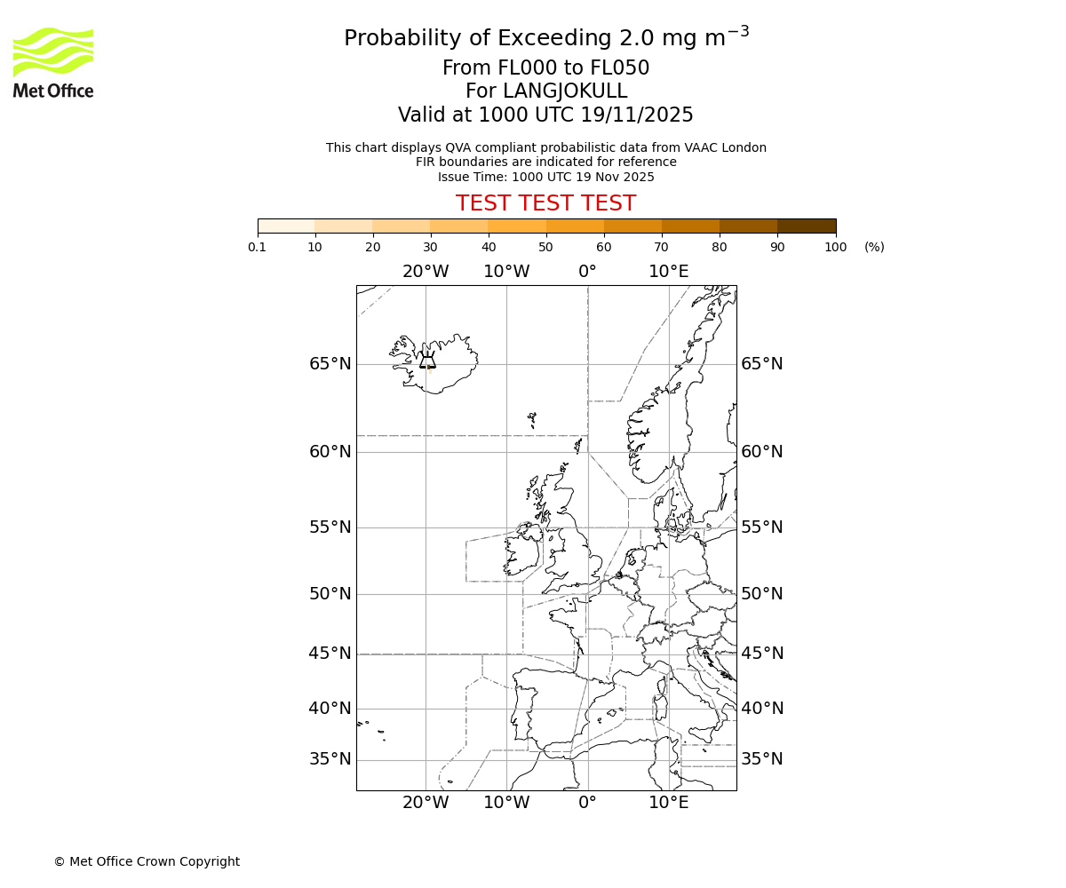 Probability of exceeding 2.0 milligrams per metre cubed. From 000 to 050 for LANGJOKULL. Valid at 1000 UTC 19/11/2025