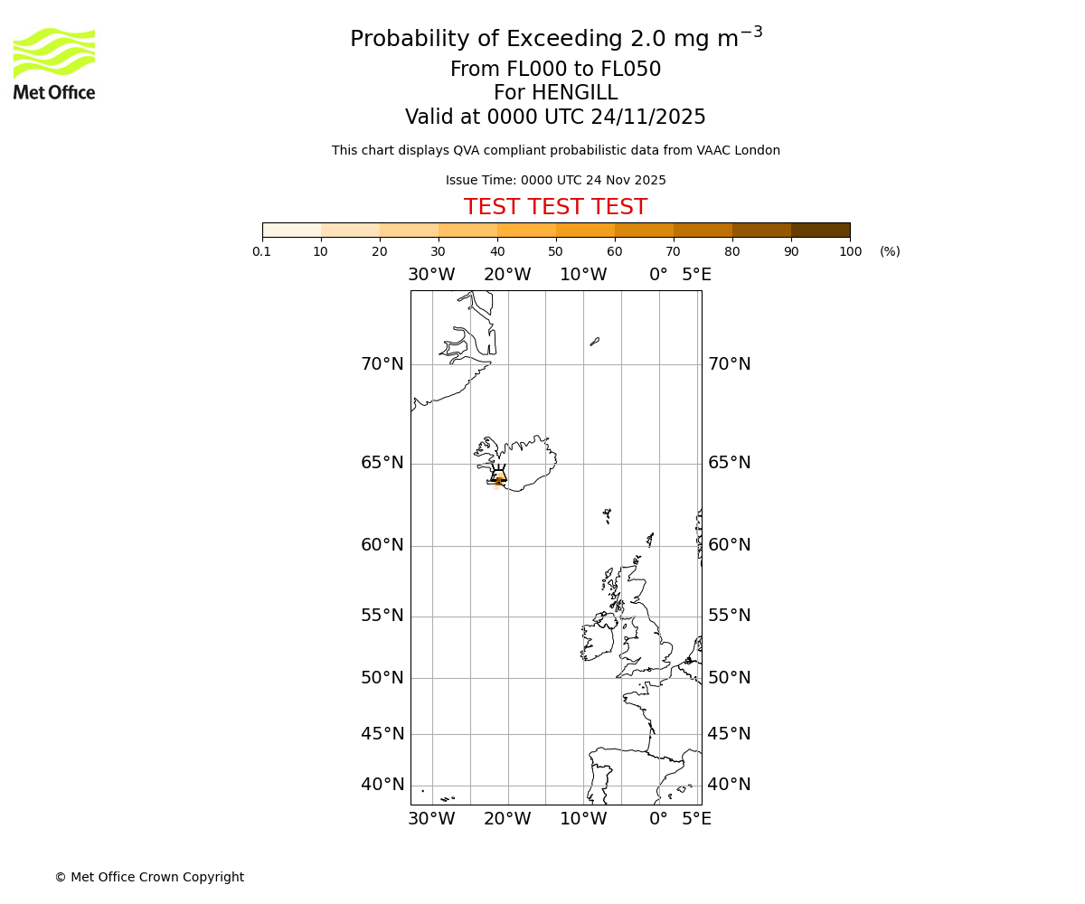 Probability of exceeding 2.0 milligrams per metre cubed. From 000 to 050 for HENGILL. Valid at 0000 UTC 24/11/2025