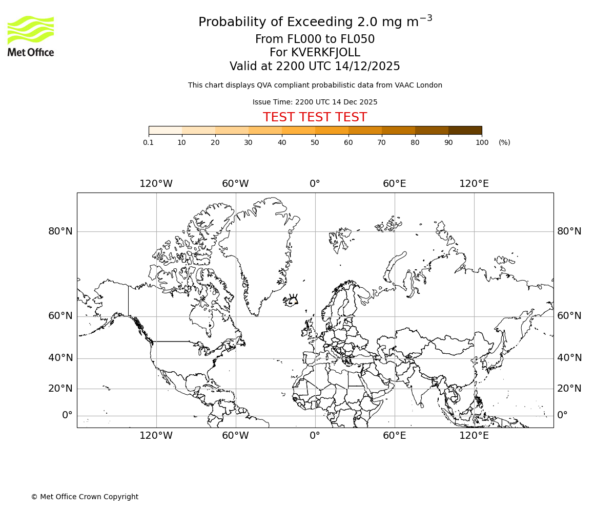 Probability of exceeding 2.0 milligrams per metre cubed. From 000 to 050 for KVERKFJOLL. Valid at 2200 UTC 14/12/2025