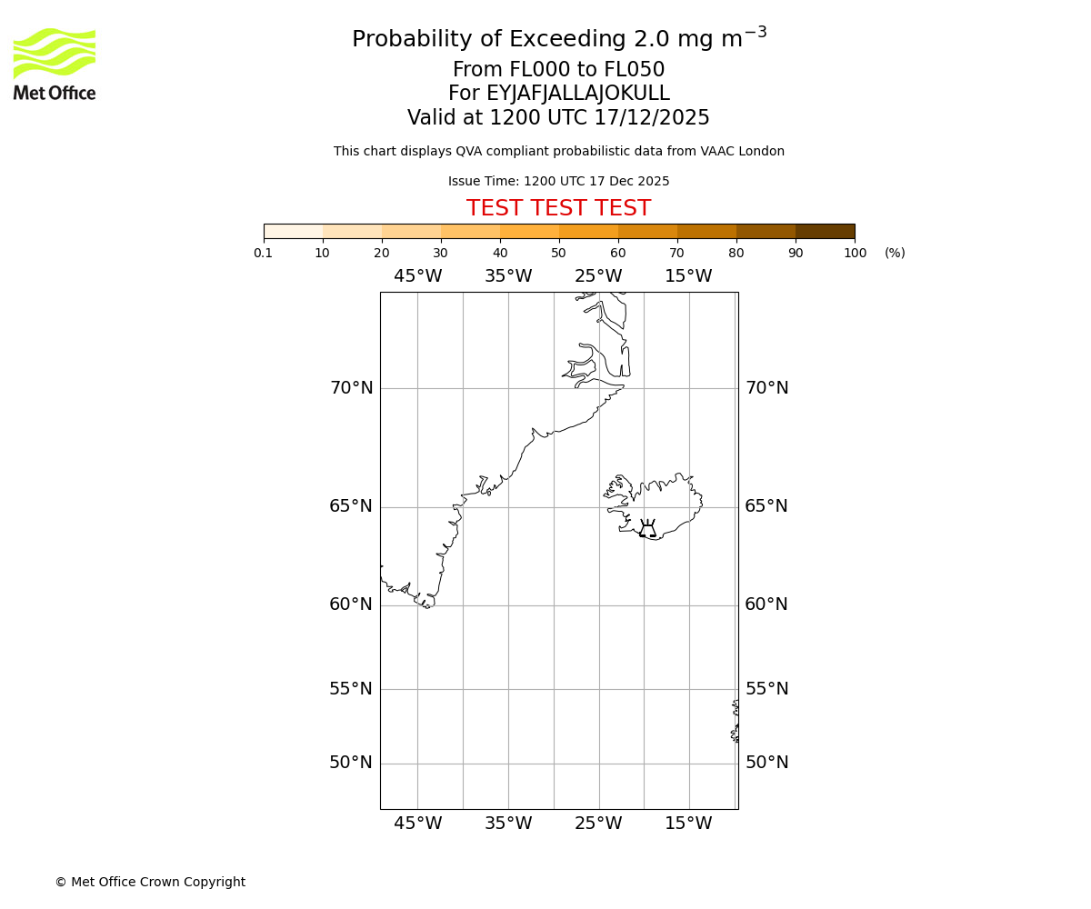 Probability of exceeding 2.0 milligrams per metre cubed. From 000 to 050 for EYJAFJALLAJOKULL. Valid at 1200 UTC 17/12/2025
