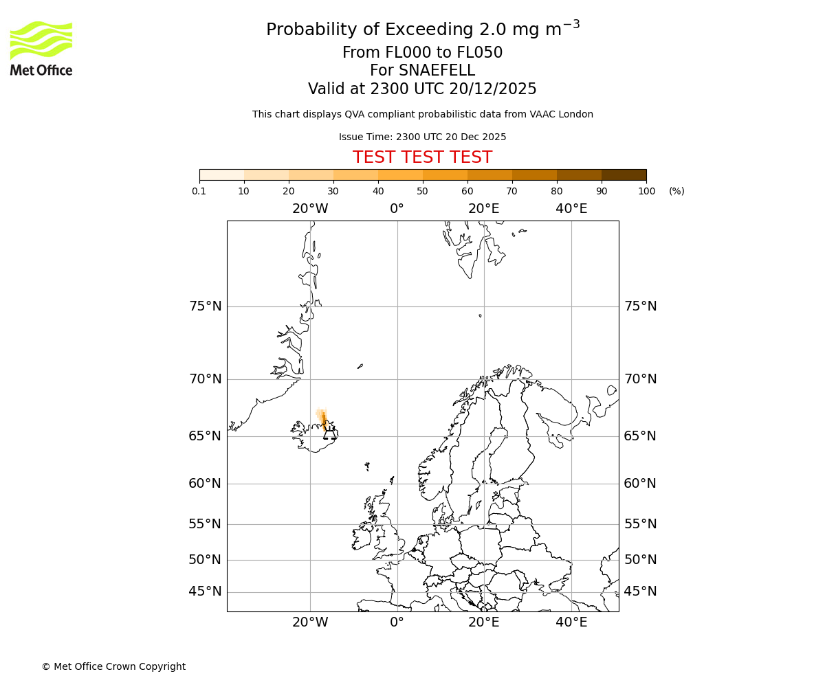 Probability of exceeding 2.0 milligrams per metre cubed. From 000 to 050 for SNAEFELL. Valid at 2300 UTC 20/12/2025