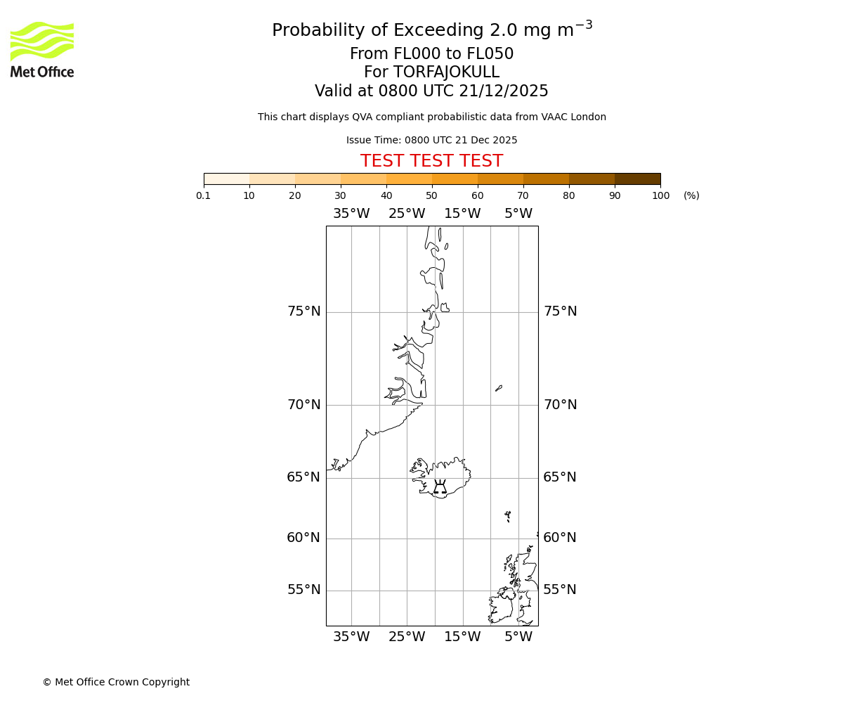 Probability of exceeding 2.0 milligrams per metre cubed. From 000 to 050 for TORFAJOKULL. Valid at 0800 UTC 21/12/2025