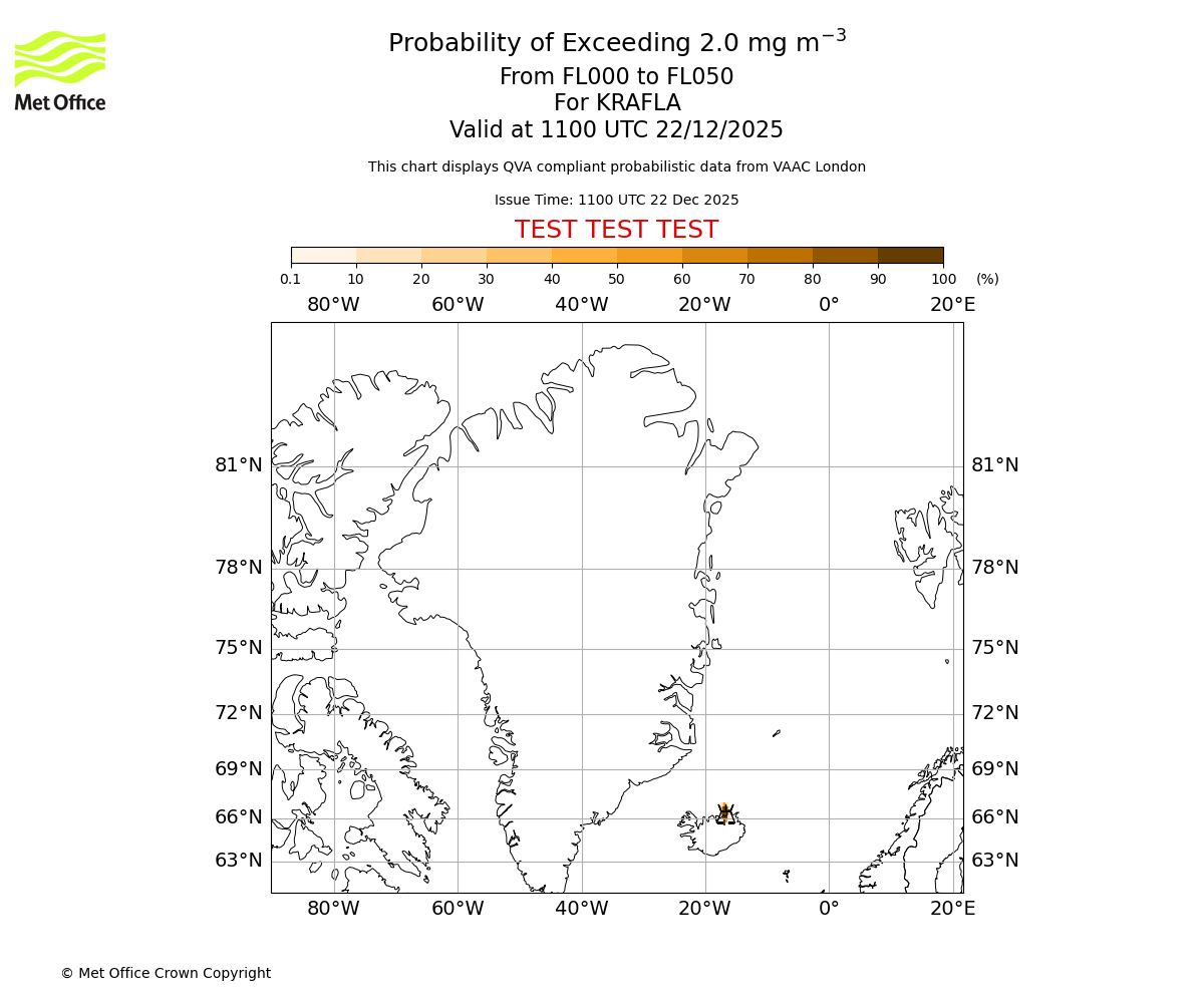 Probability of exceeding 2.0 milligrams per metre cubed. From 000 to 050 for KRAFLA. Valid at 1100 UTC 22/12/2025
