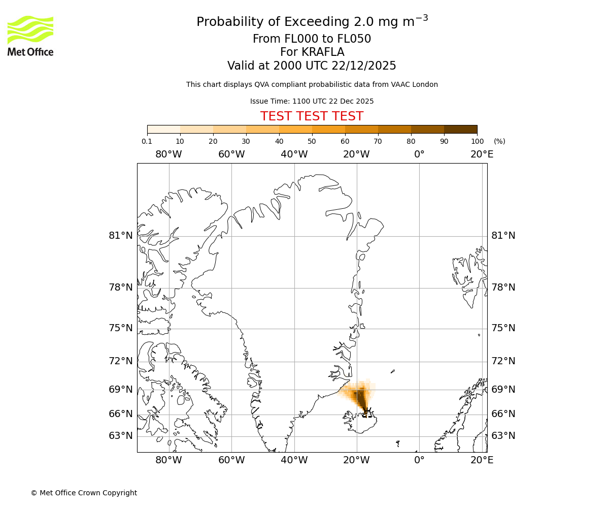 Probability of exceeding 2.0 milligrams per metre cubed. From 000 to 050 for KRAFLA. Valid at 2000 UTC 22/12/2025