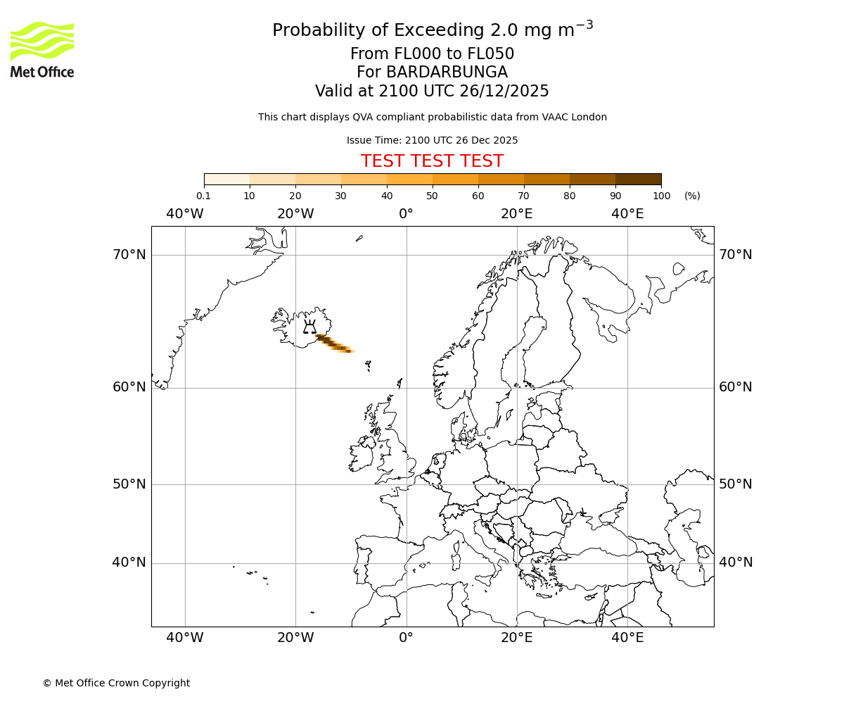 Probability of exceeding 2.0 milligrams per metre cubed. From 000 to 050 for BARDARBUNGA. Valid at 2100 UTC 26/12/2025