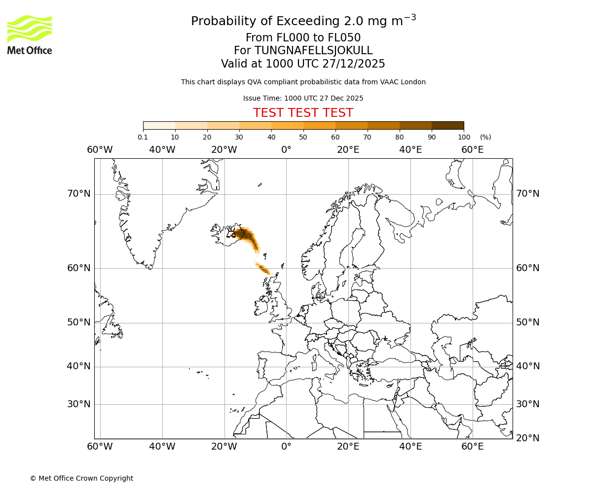 Probability of exceeding 2.0 milligrams per metre cubed. From 000 to 050 for TUNGNAFELLSJOKULL. Valid at 1000 UTC 27/12/2025