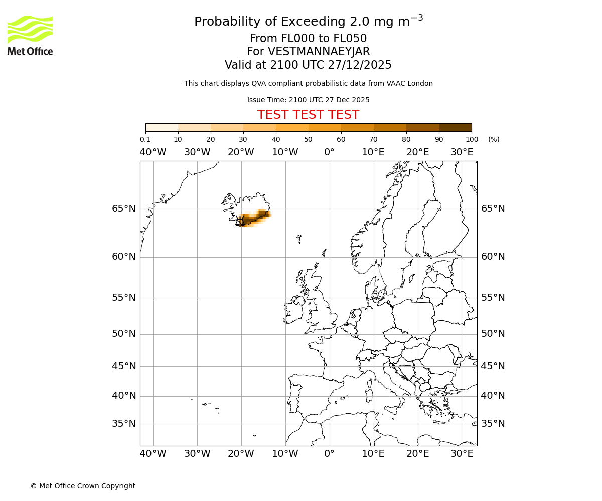 Probability of exceeding 2.0 milligrams per metre cubed. From 000 to 050 for VESTMANNAEYJAR. Valid at 2100 UTC 27/12/2025
