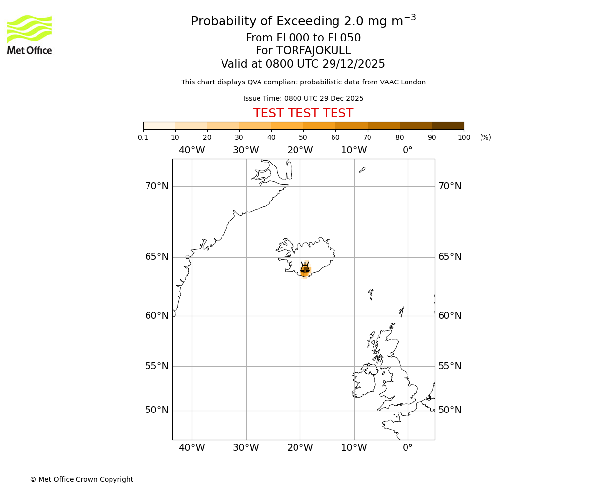 Probability of exceeding 2.0 milligrams per metre cubed. From 000 to 050 for TORFAJOKULL. Valid at 0800 UTC 29/12/2025
