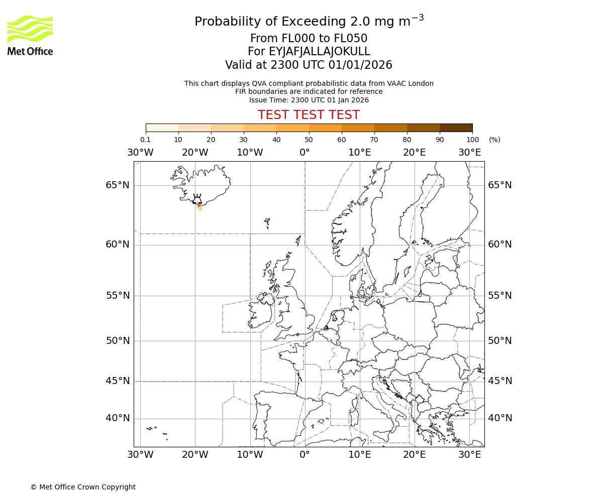 Probability of exceeding 2.0 milligrams per metre cubed. From 000 to 050 for EYJAFJALLAJOKULL. Valid at 2300 UTC 01/01/2026