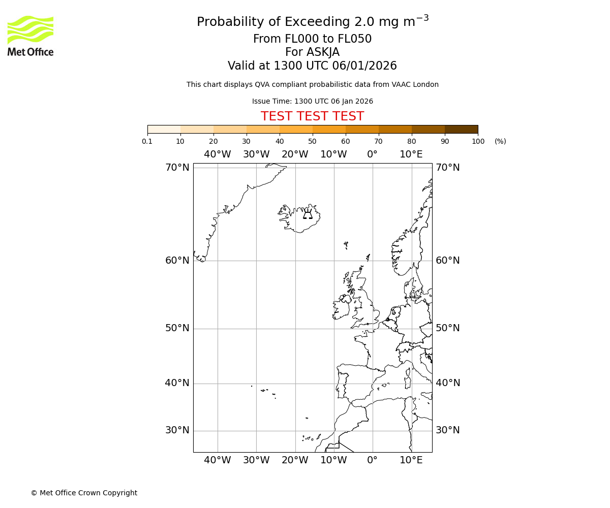 Probability of exceeding 2.0 milligrams per metre cubed. From 000 to 050 for ASKJA. Valid at 1300 UTC 06/01/2026